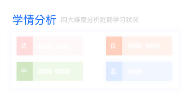 学情分析