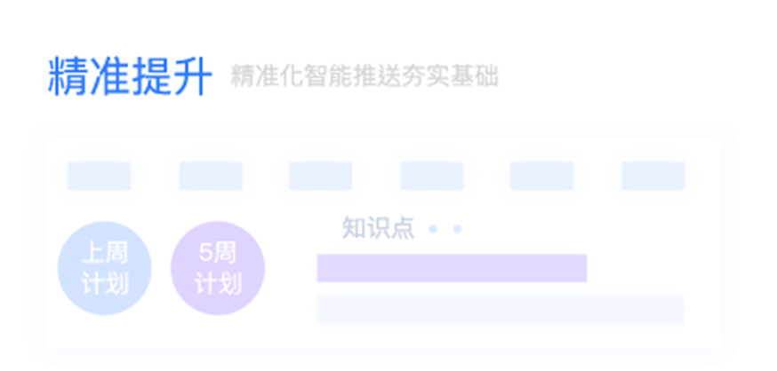 精准提升